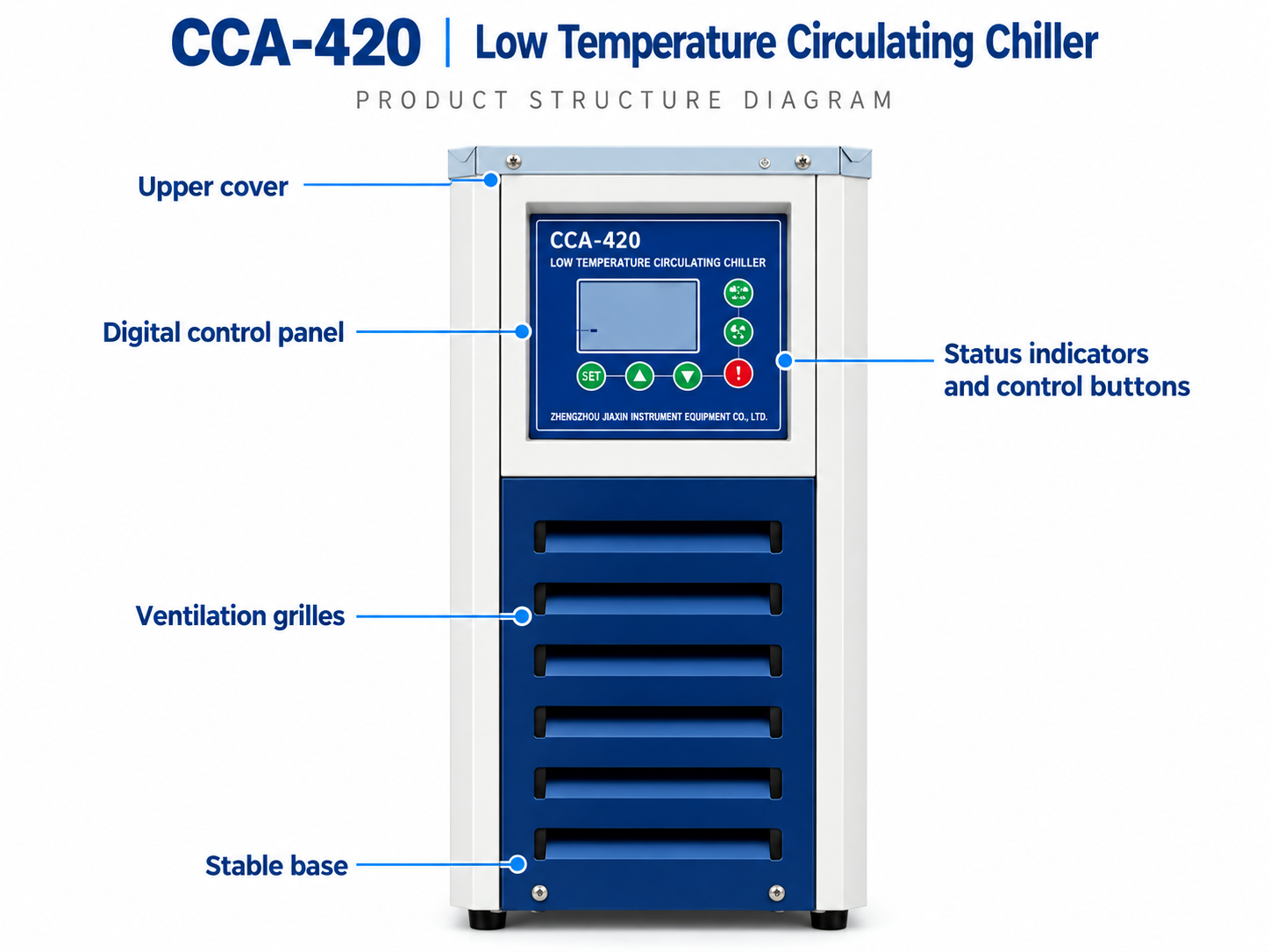 CCA-420 Low Temperature Circulating Chiller Structure