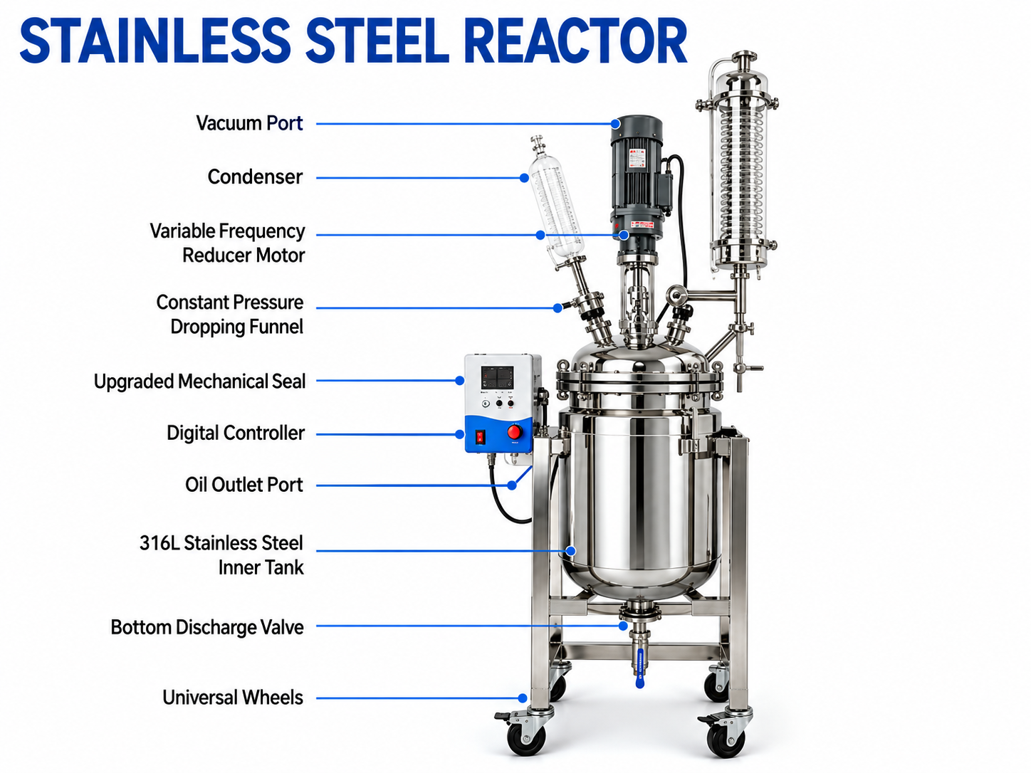 Stainless Steel Reactor Structure