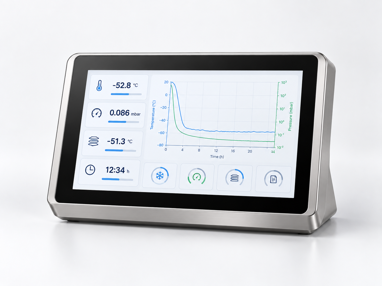 Freeze Dryer Remote Monitoring